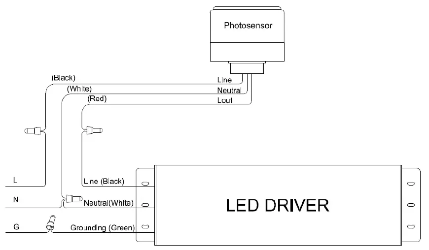 EiKO-BOX1-PS150-750-UD-BZ-BOX-Flood-Light-Fig-6