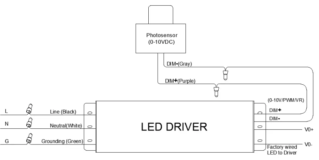 EiKO-BOX1-PS150-750-UD-BZ-BOX-Flood-Light-Fig-7