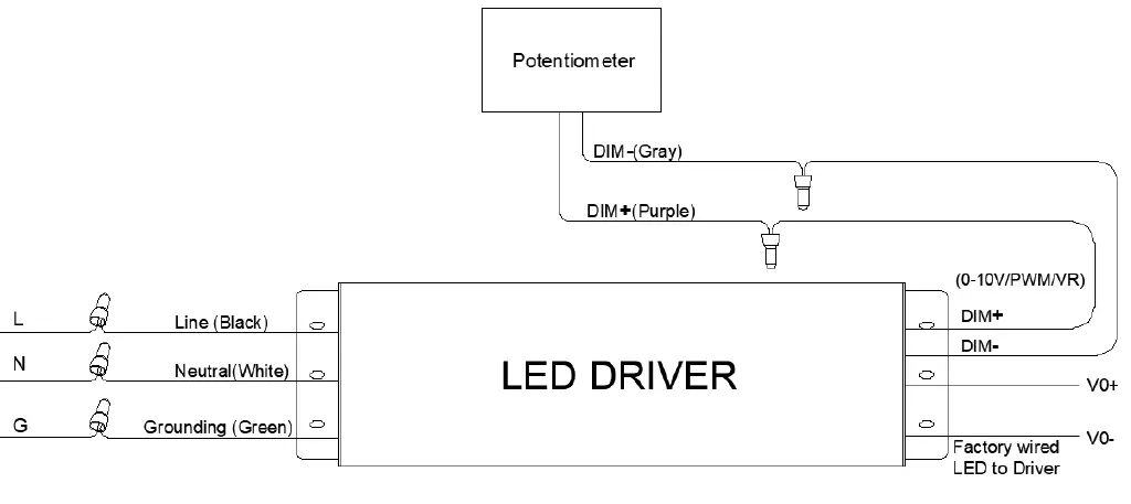 EiKO-BOX1-PS150-750-UD-BZ-BOX-Flood-Light-Fig-8