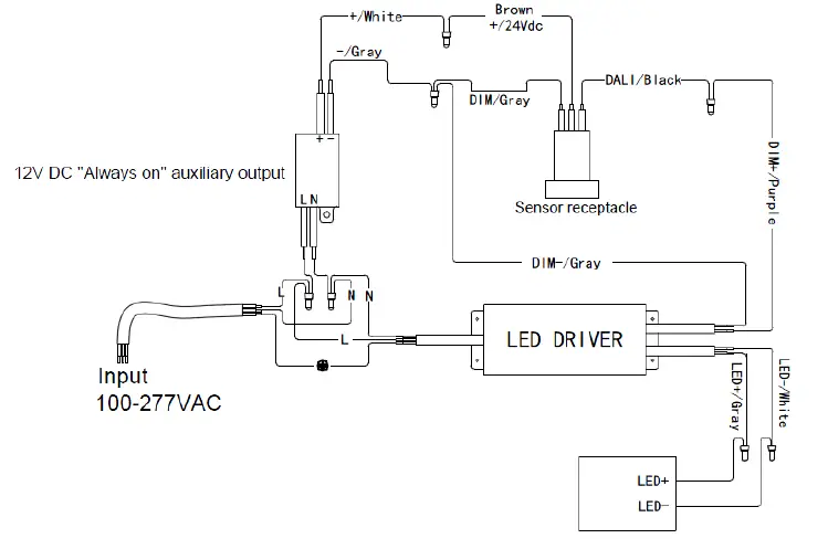 EiKO-BOX1-PS150-750-UD-BZ-BOX-Flood-Light-Fig-9