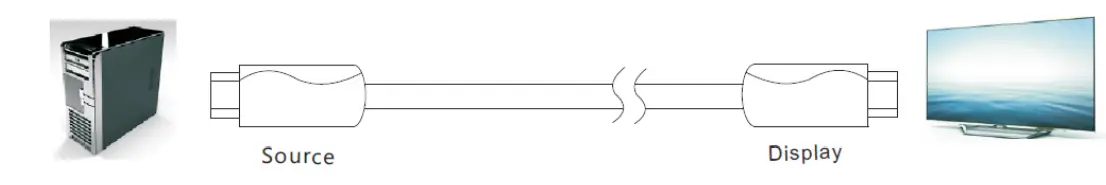 datavideo CB-60 Series 30M 50M 100M HDMI Active Optical Cable - Overview