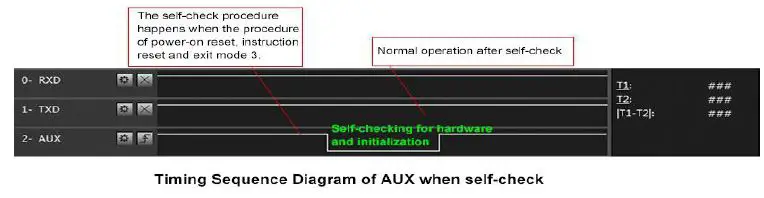 EBYTE-E32-868T30S-SX1276-868MHz-1W-SMD-Wireless-Module-8