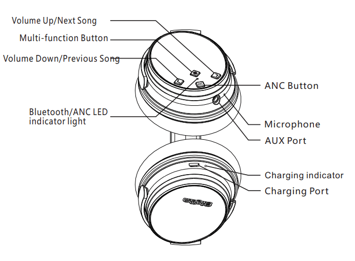 Srhythm NiceComfort 35 (NC35) Headphones - Glance