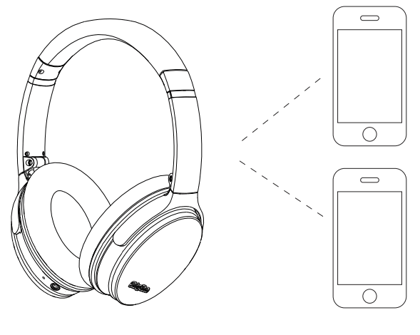 Srhythm NiceComfort 35 (NC35) Headphones - Voice Dialing