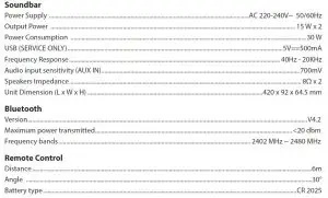 FIG 17 Specifications