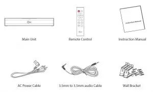 FIG 3 What’s in the Box