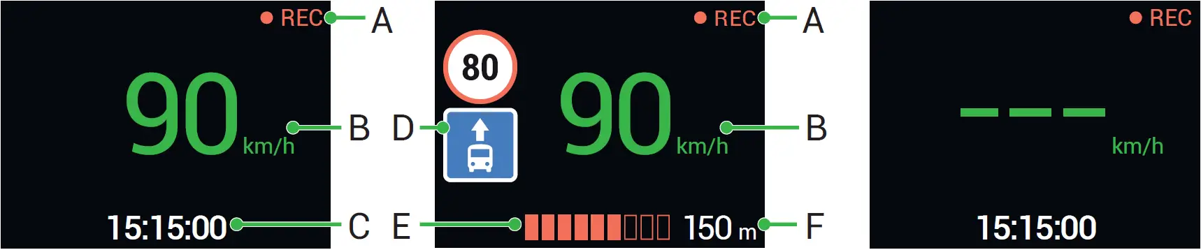 Digital Speed & Camera Info