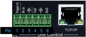 Control via professional control system