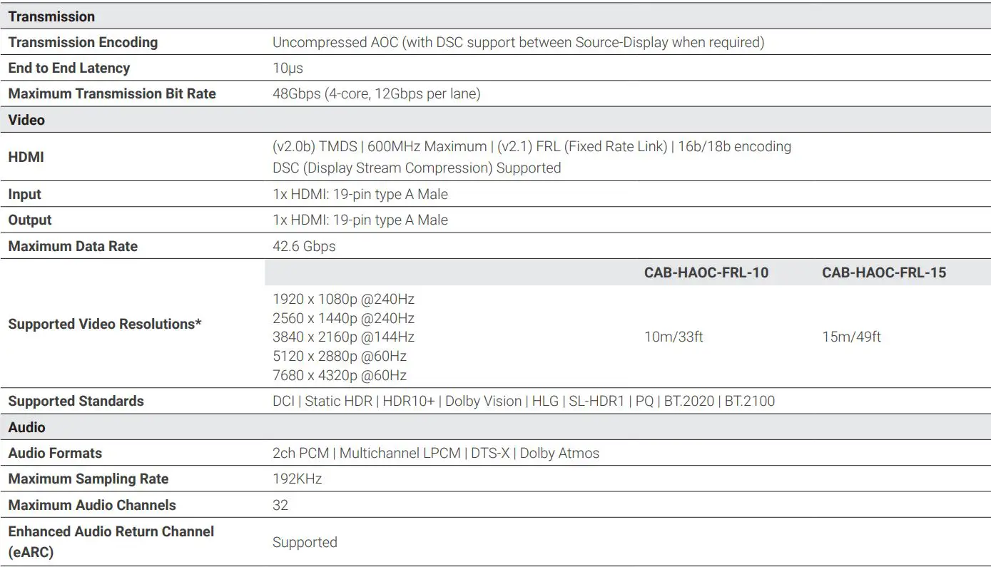 WyreStorm CAB HAOC-FRL 10 48Gbps 8K 60 HDR 444 Active Optical HDMI Cable User Guide - Specifications