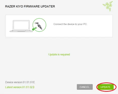 Step-by-step Process