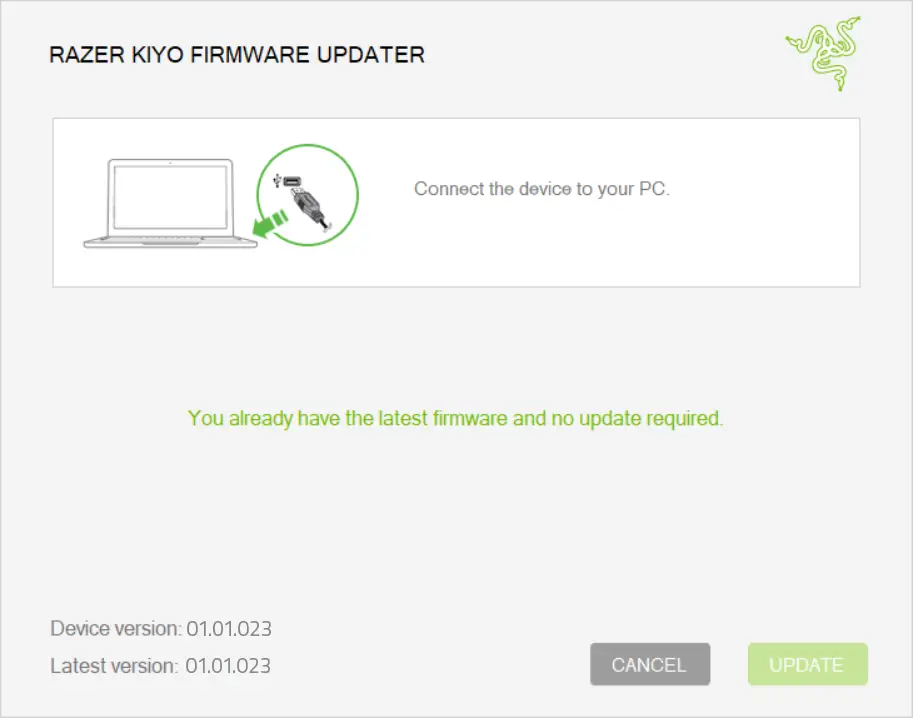 Step-by-step Process