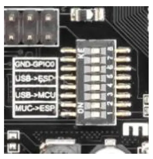 Dip Switches On-board User Manual