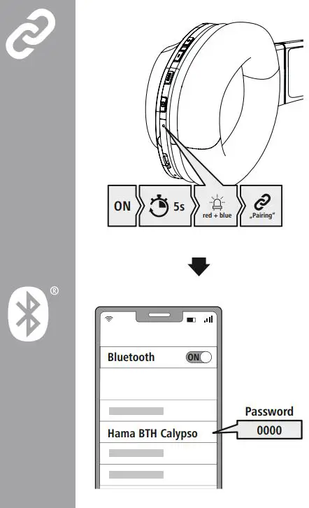 hama 00184023 Calypso Bluetooth Headphones Instruction Manual - Connect Bluetooth