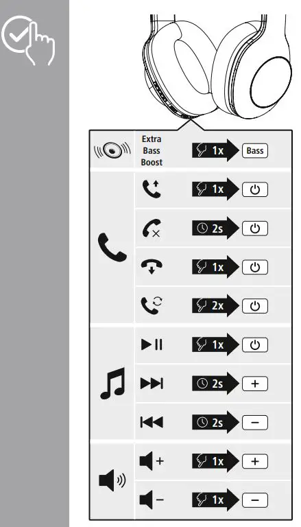 hama 00184023 Calypso Bluetooth Headphones Instruction Manual - How to Use