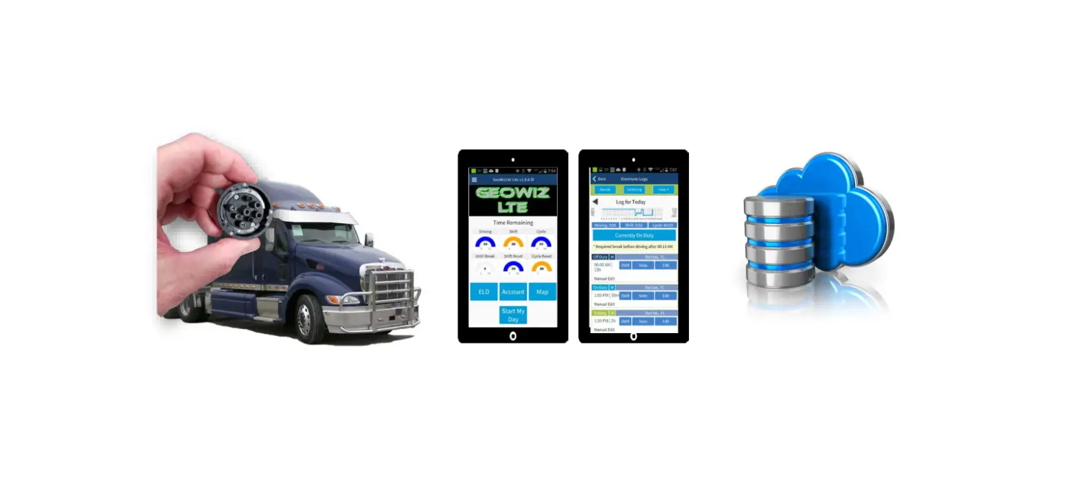 Geowiz Eld Io100 User Manual Geowiz Eld Io100 User Manual