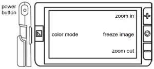 REINECKER 251110 Mano 6 Portable Electronic-