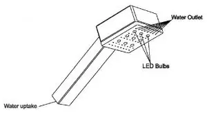 imperii Ducha LED Shower