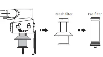 Tineco A11 Series 27704879 Stick Vacuum- Mesh Filter 3
