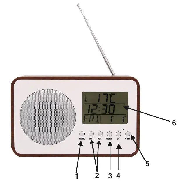 Digital Radio CR 1153