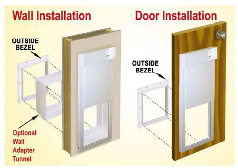 wifi power pet door fig3