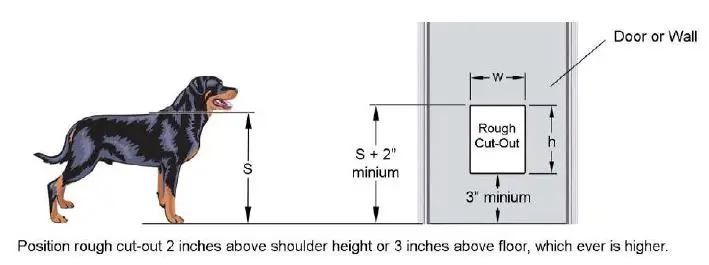 wifi power pet door fig4