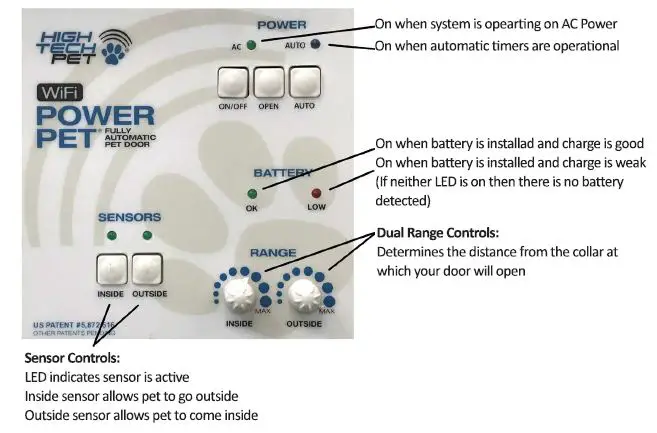 wifi power pet door fig7