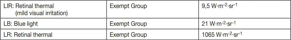 beurer Phototherapy Unit TL 30 - Daylight Therapy Lamp Instructions - Maximum output of optical radiation for the TL 30