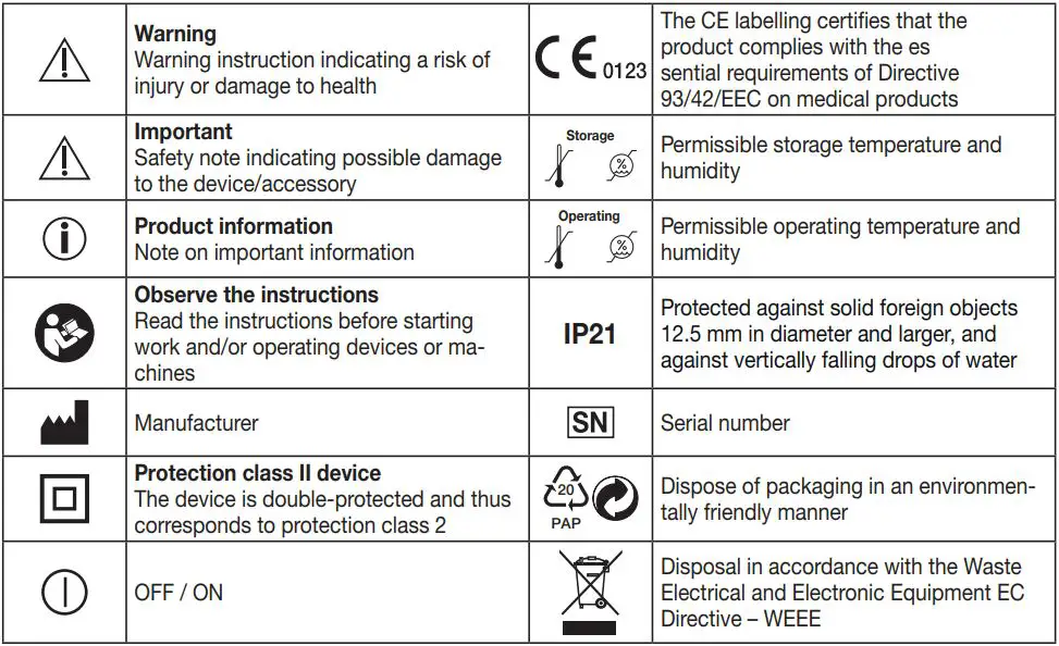 beurer Phototherapy Unit TL 30 - Daylight Therapy Lamp Instructions - Signs and symbols