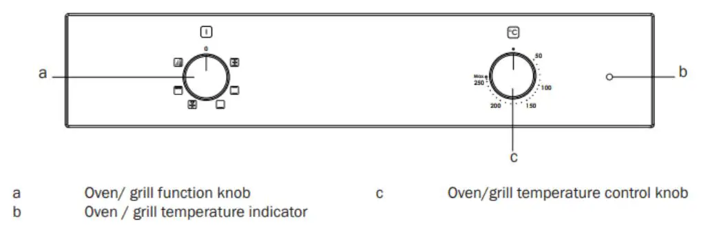LAMONA LAM3300 Single Fan Oven - Control panel