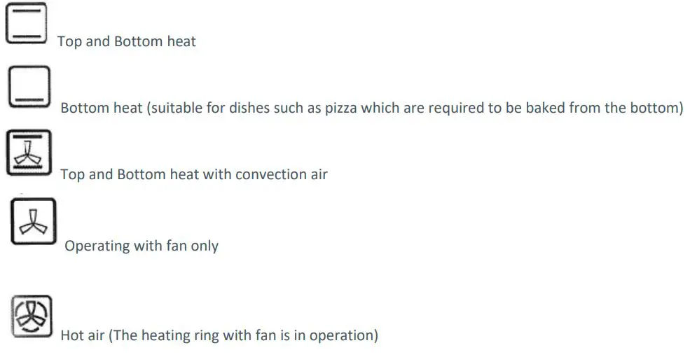 LAMONA LAM3300 Single Fan Oven - Operating Modes