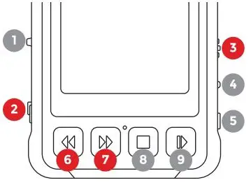 Reveal D Series Body Worn Camera User Guide - Camera reset