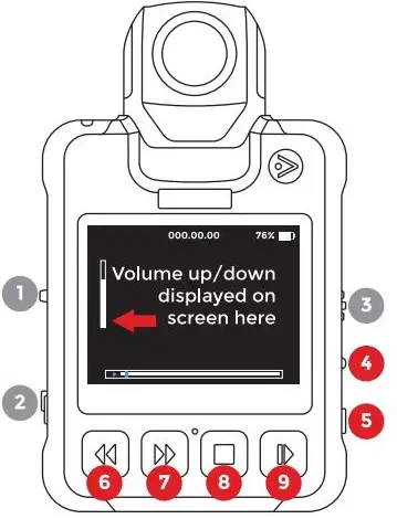 Reveal D Series Body Worn Camera User Guide - Control buttons during playback