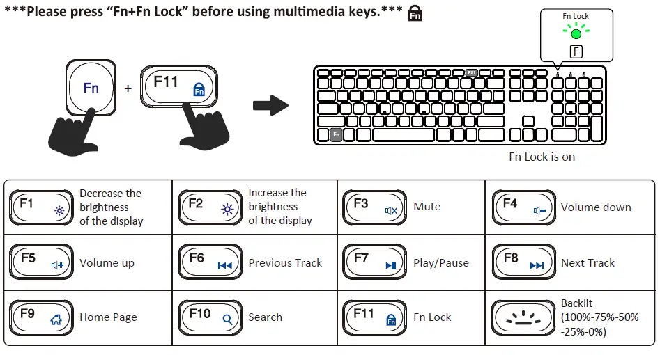 perixx PERIBOARD-331 Wired Backlit Keyboard FIG 3