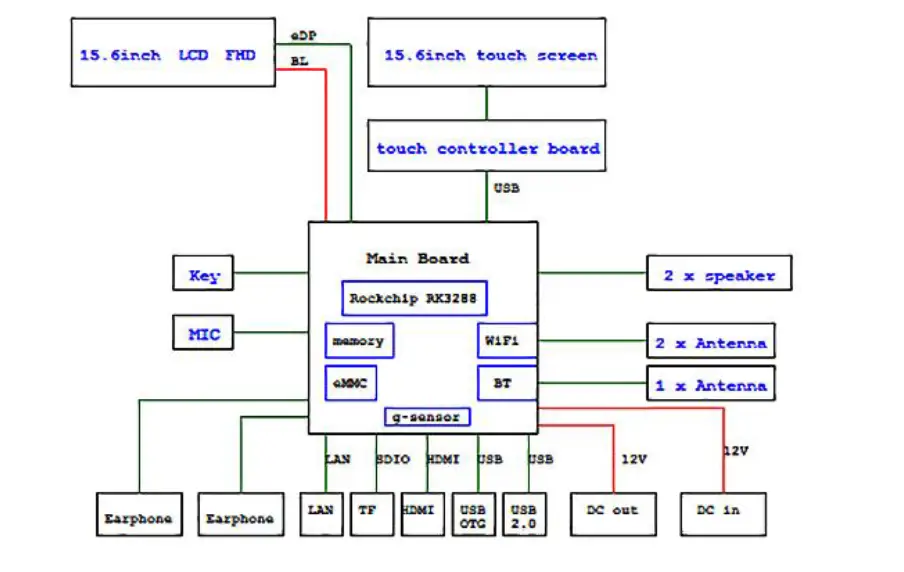 ECHELON ECHTES-156 Touch Screen-1