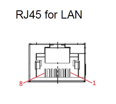 ECHELON ECHTES-156 Touch Screen-5
