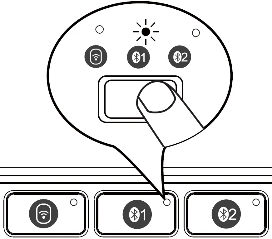 Bluetooth Connection (Take BT1 for Example) 02