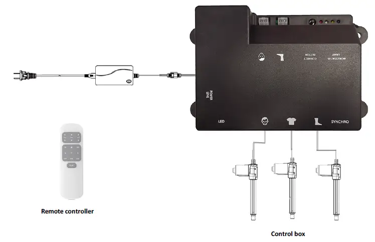 Zhejiang Tri Mix Technology TRIMIX-RF10A Remote Controller fig 1