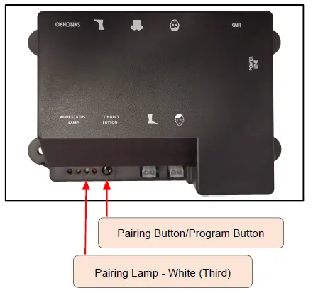 Zhejiang Tri Mix Technology TRIMIX-RF10A Remote Controller fig 3
