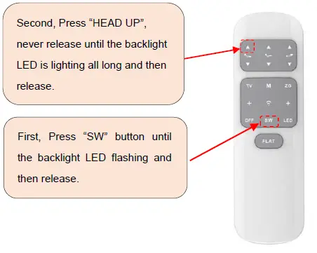 Zhejiang Tri Mix Technology TRIMIX-RF10A Remote Controller fig 4