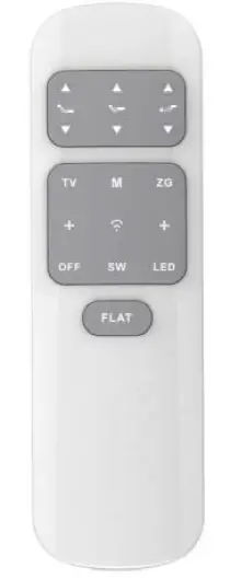 Zhejiang Tri Mix Technology TRIMIX-RF10A Remote Controller fig 5
