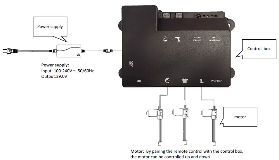 Zhejiang Tri Mix Technology TRIMIX-RF10A Remote Controller fig 6