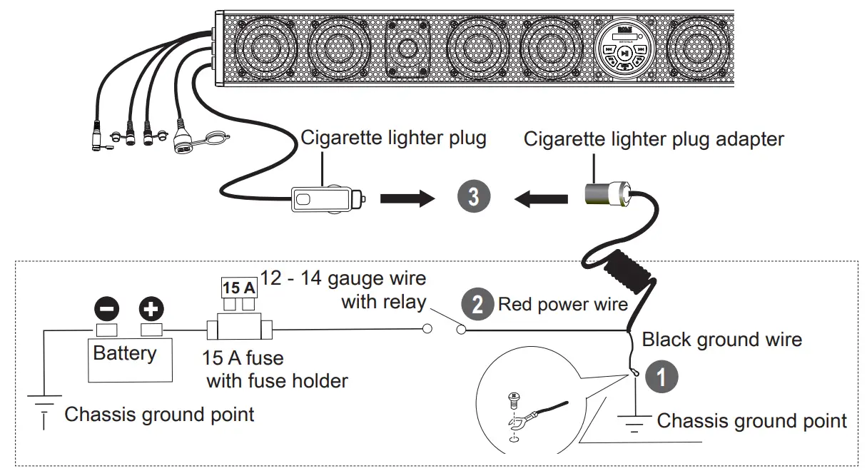 BOSS BRT37SLR 37 Inch Amplified Sound Bar - cable 2