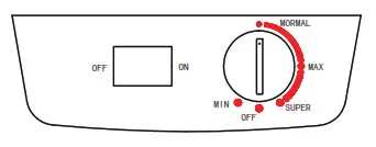 SCANCOOL DKS62 Glass Door Cooler- operate