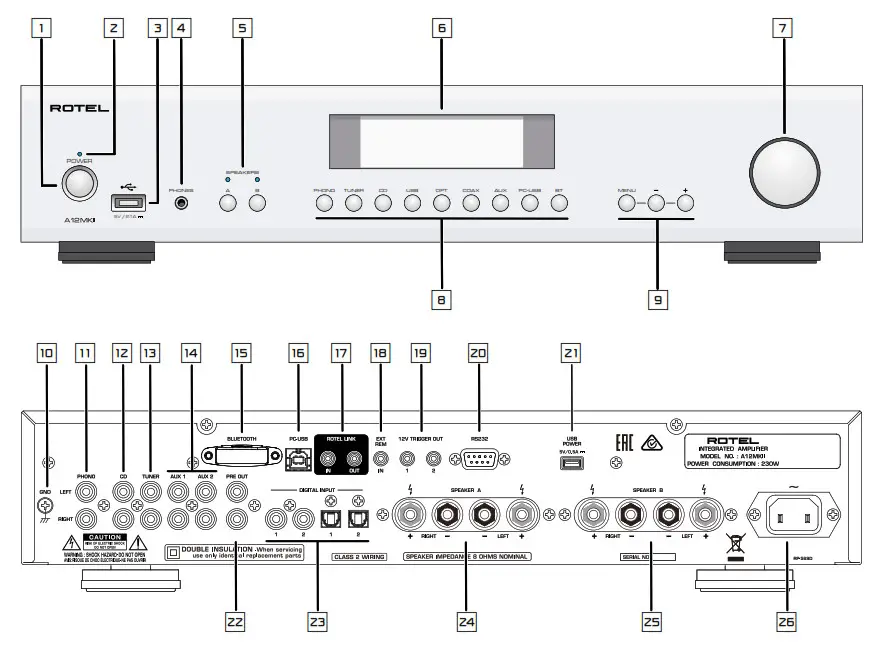 ROTEL A12MKII Stereo Integrated Amplifier- Figure 1
