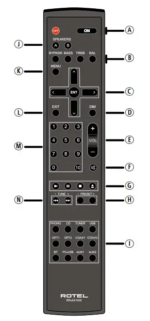 ROTEL A12MKII Stereo Integrated Amplifier- Figure 2