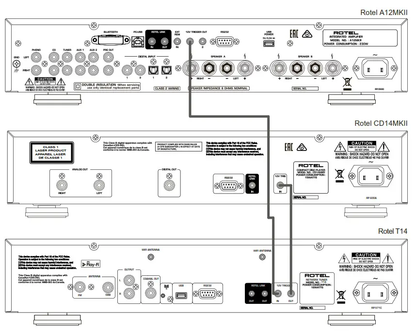 ROTEL A12MKII Stereo Integrated Amplifier- Figure 5