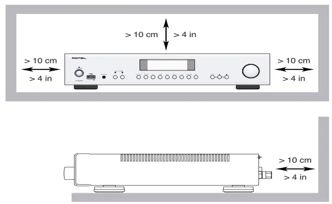 ROTEL A12MKII Stereo Integrated Amplifier- Important Safety Instructions