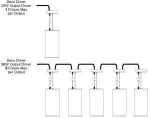 Main Power Connection