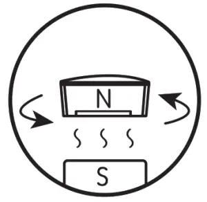 GTEK GA-CBKB71 Cyborg 850 Dual Mode Mini Mechanical Gaming Keyboard -Turn the feet