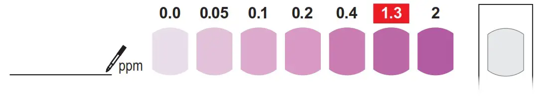 safe home B08952Y15N City Water Test Kit - Copper